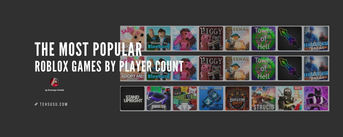 The Most Popular Roblox Games by Player Count (2021)