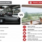 Perbandingan Whoosh vs Travel Jakarta Bandung